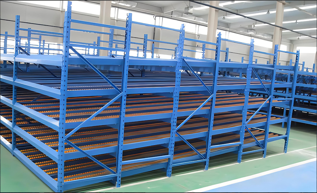 Flow Through Rack Overview