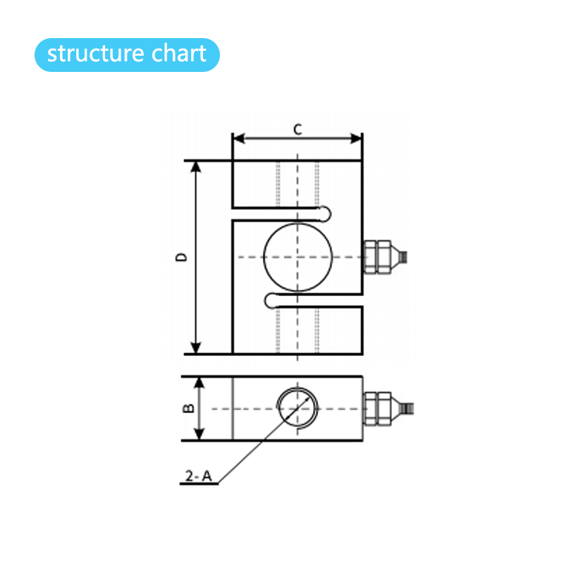 Dimensional Drawing Layout