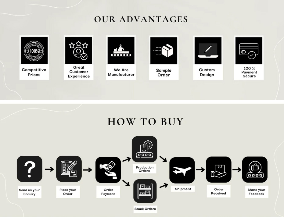 Our Advantages