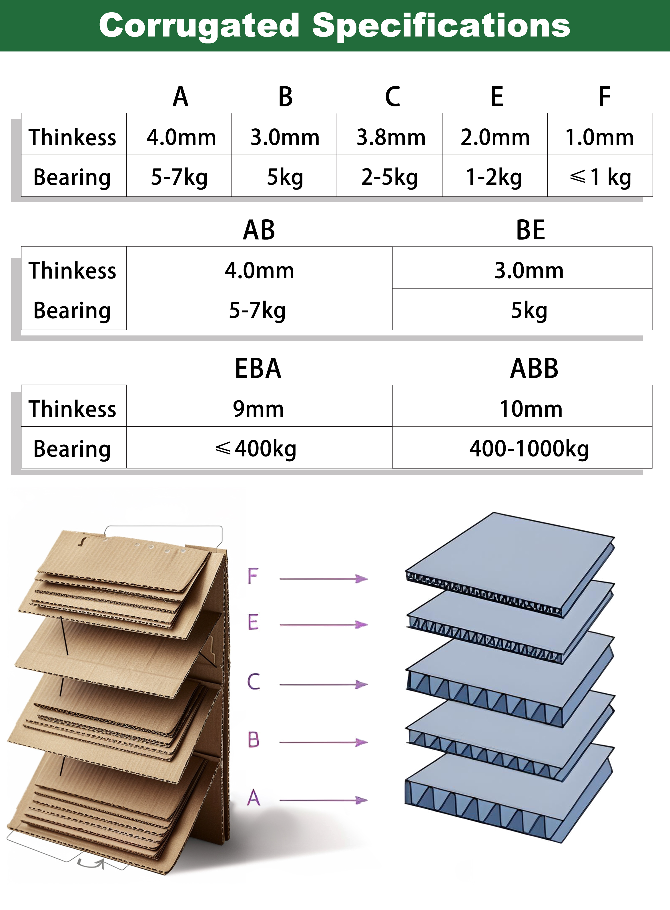 Cardboard Carton Box Corrugated Cartons Mailing Moving Shipping Boxes Recyclable Strong Cardboard Shipping Boxes