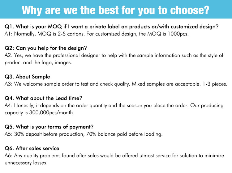 FAQ Section Image