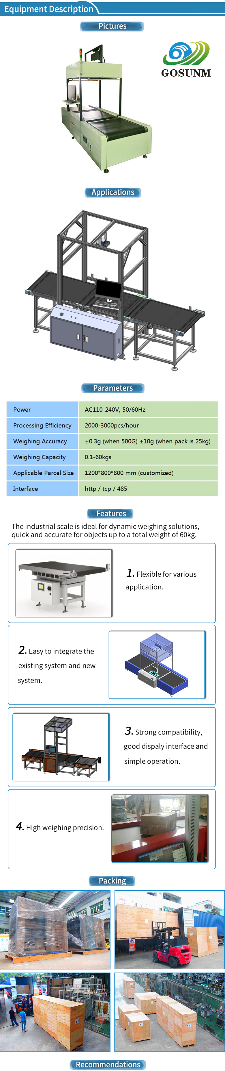 DWS Diagram
