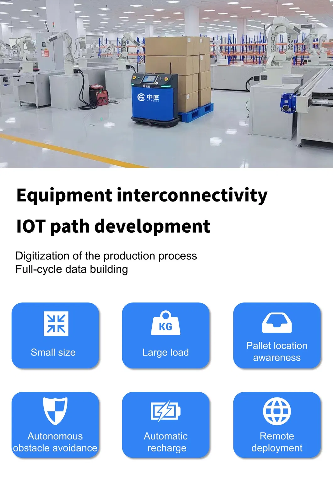 Efficient Logistics Robotics for Safe and Secure Warehouse Operations