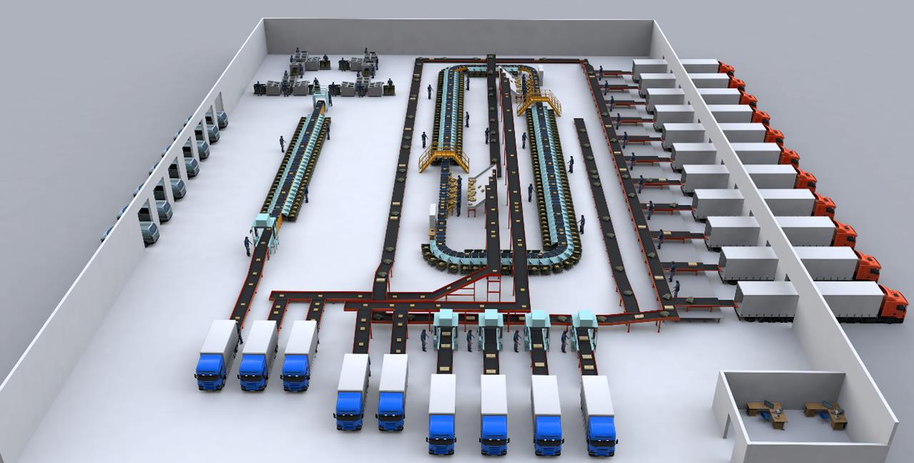 Cross-Belt Sorting Conveyor Line