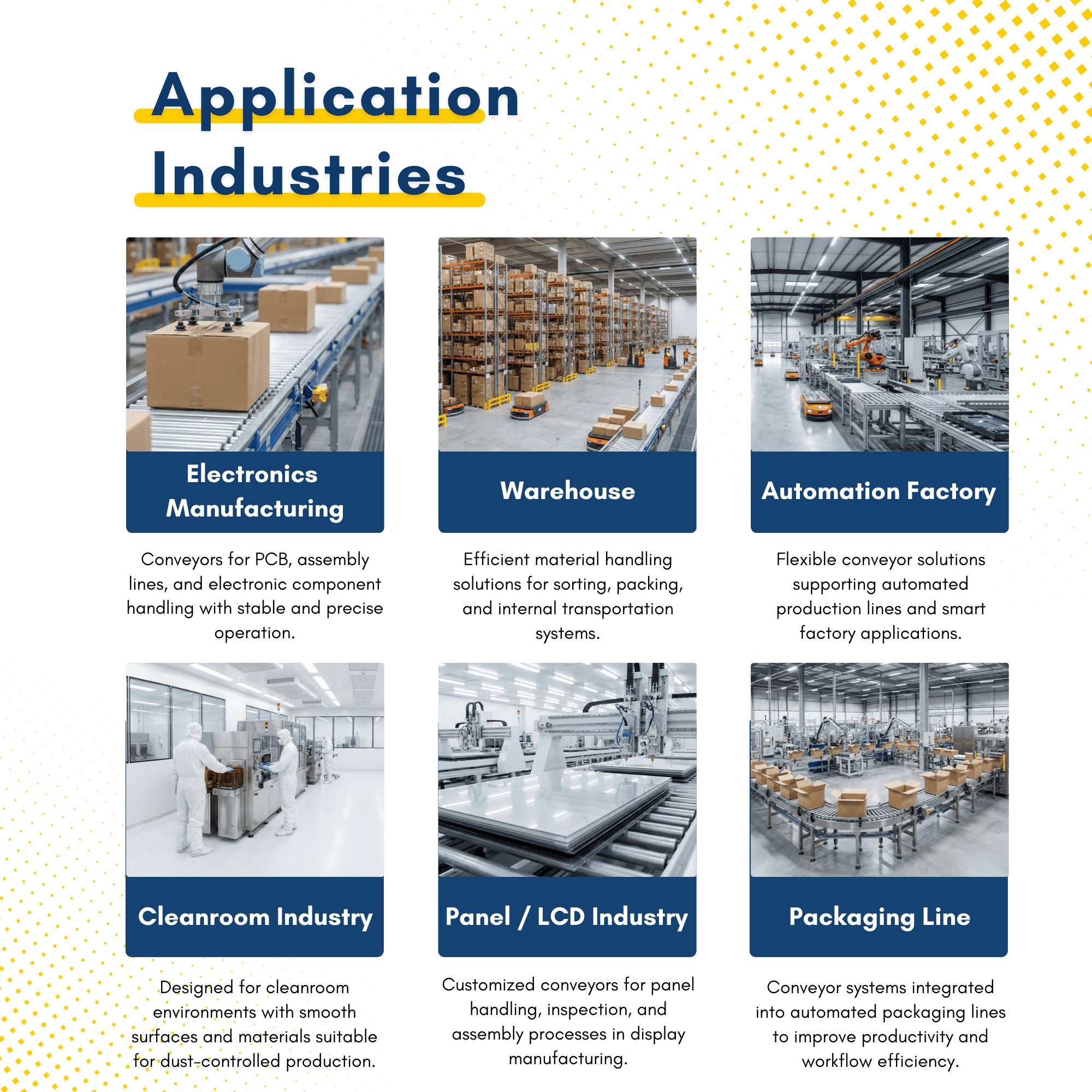 High-Load Stainless Steel Anodized Durable Roller Conveyor Adjustable Speed ODM Service Automated Material Flow Assembly Testing
