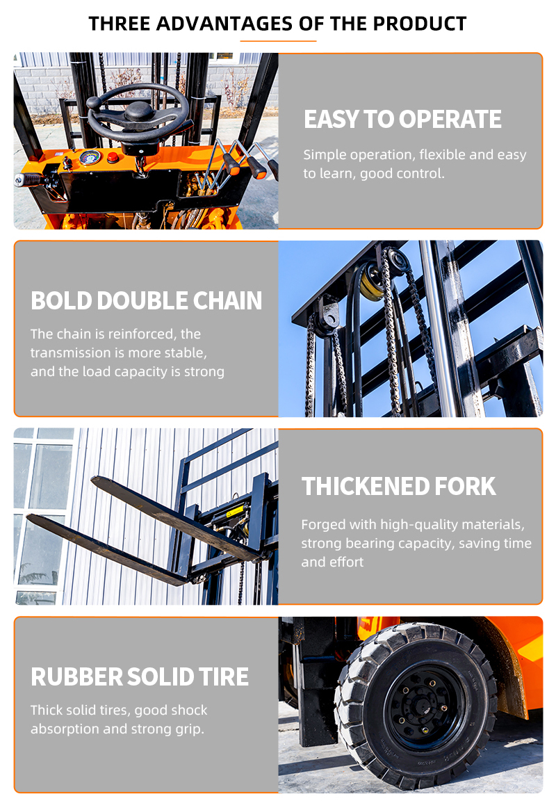 Forklift Operational View
