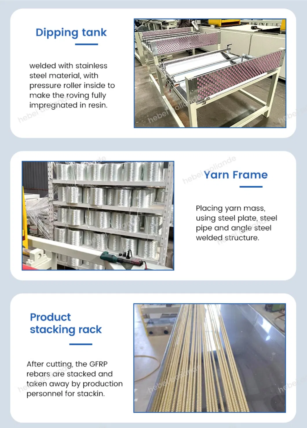 High-Efficiency FRP Rebar Production Line for Global Distribution