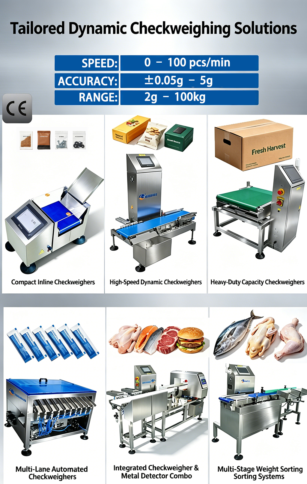 Small Check Weigher Machine, Automatic Weight Sorting &amp; Checker For Packaging Line, High Precision 0.05g Dynamic Weighing