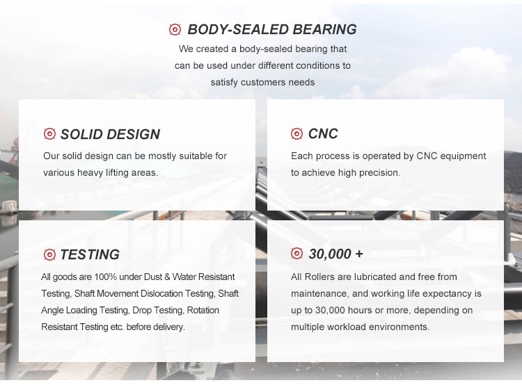 Conveyor Part Details