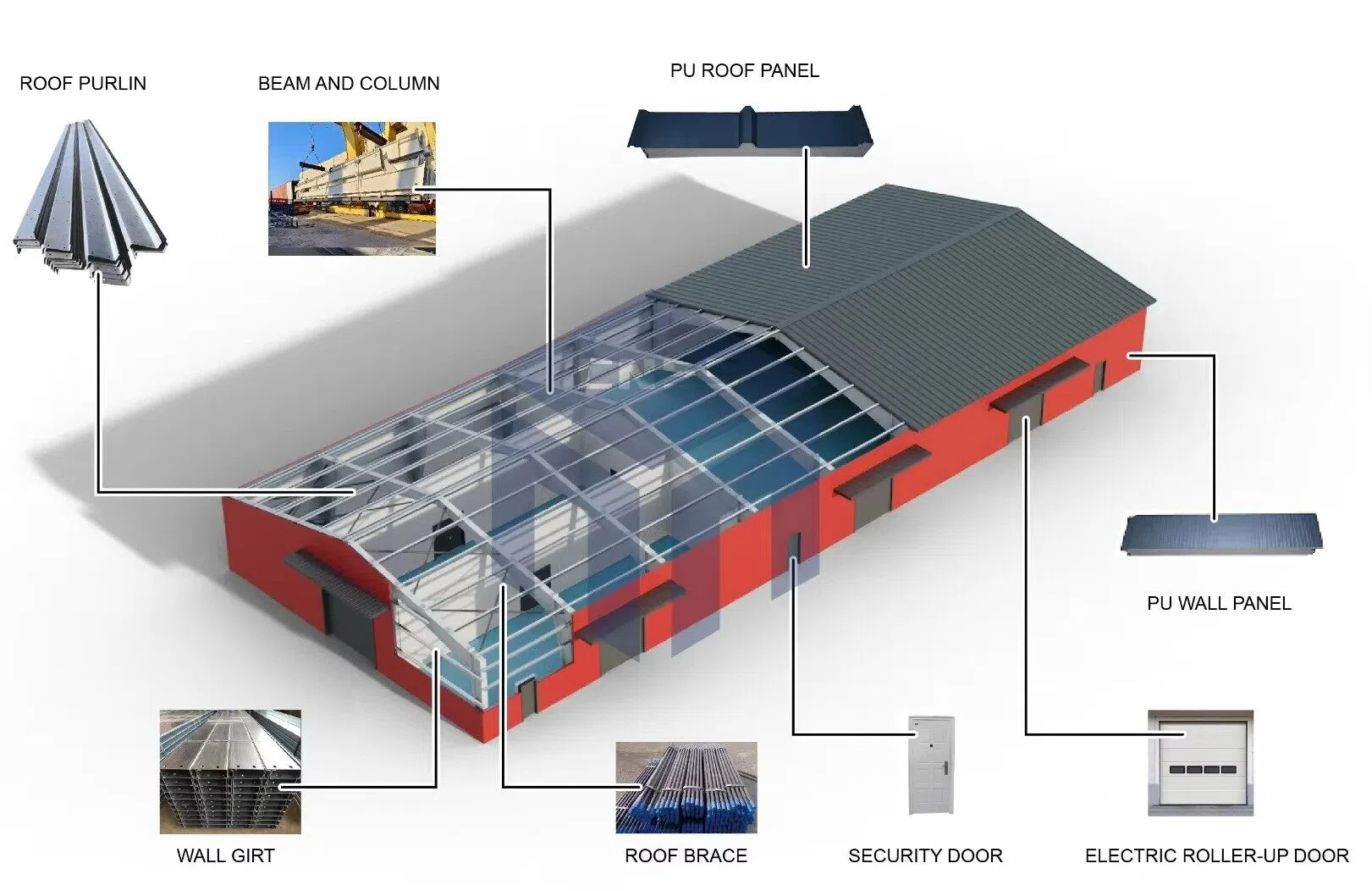 Steel Structure Image