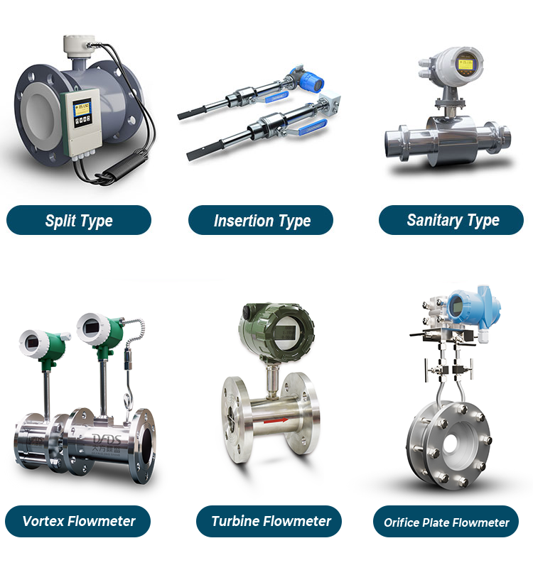 Main Products