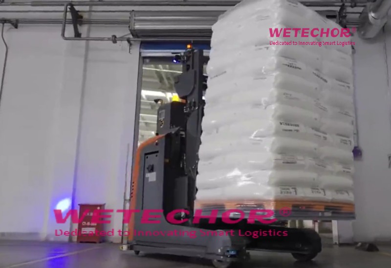 Automation in Robotics in Foshan City Wetechor