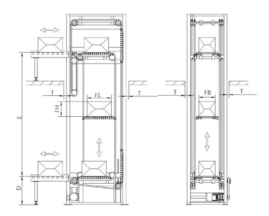 Industrial Lifting Solutions