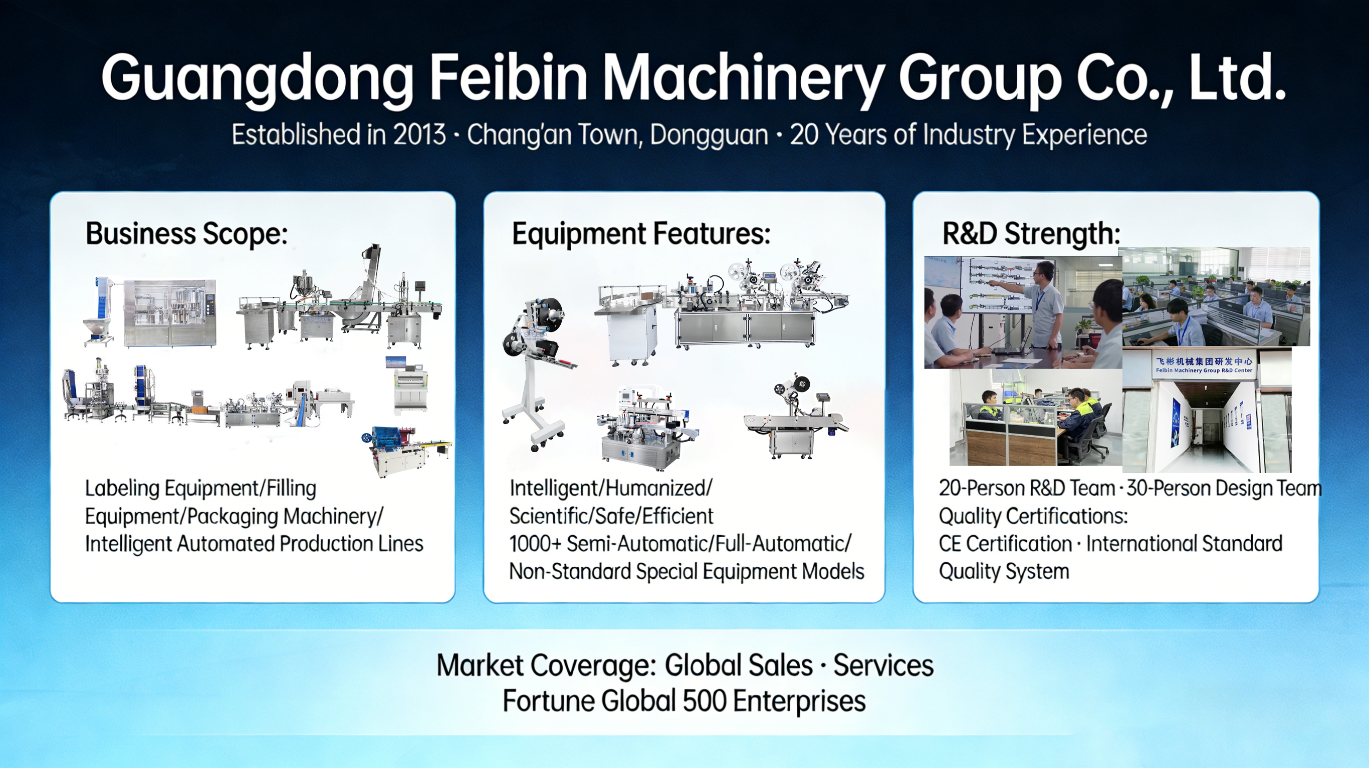Ecommerce Fulfillment System