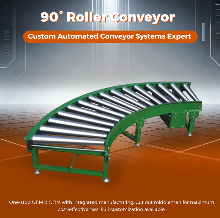 Custom Automated Conveyor Systems