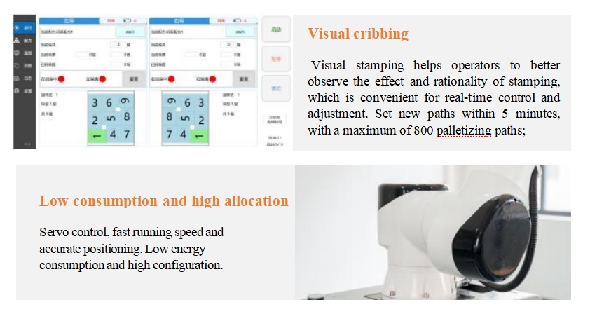 Palletizing Robot