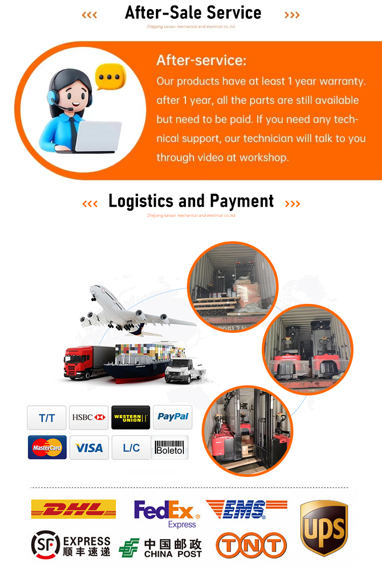 Material Handling Logistics