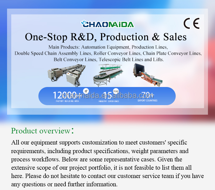 Product introduction