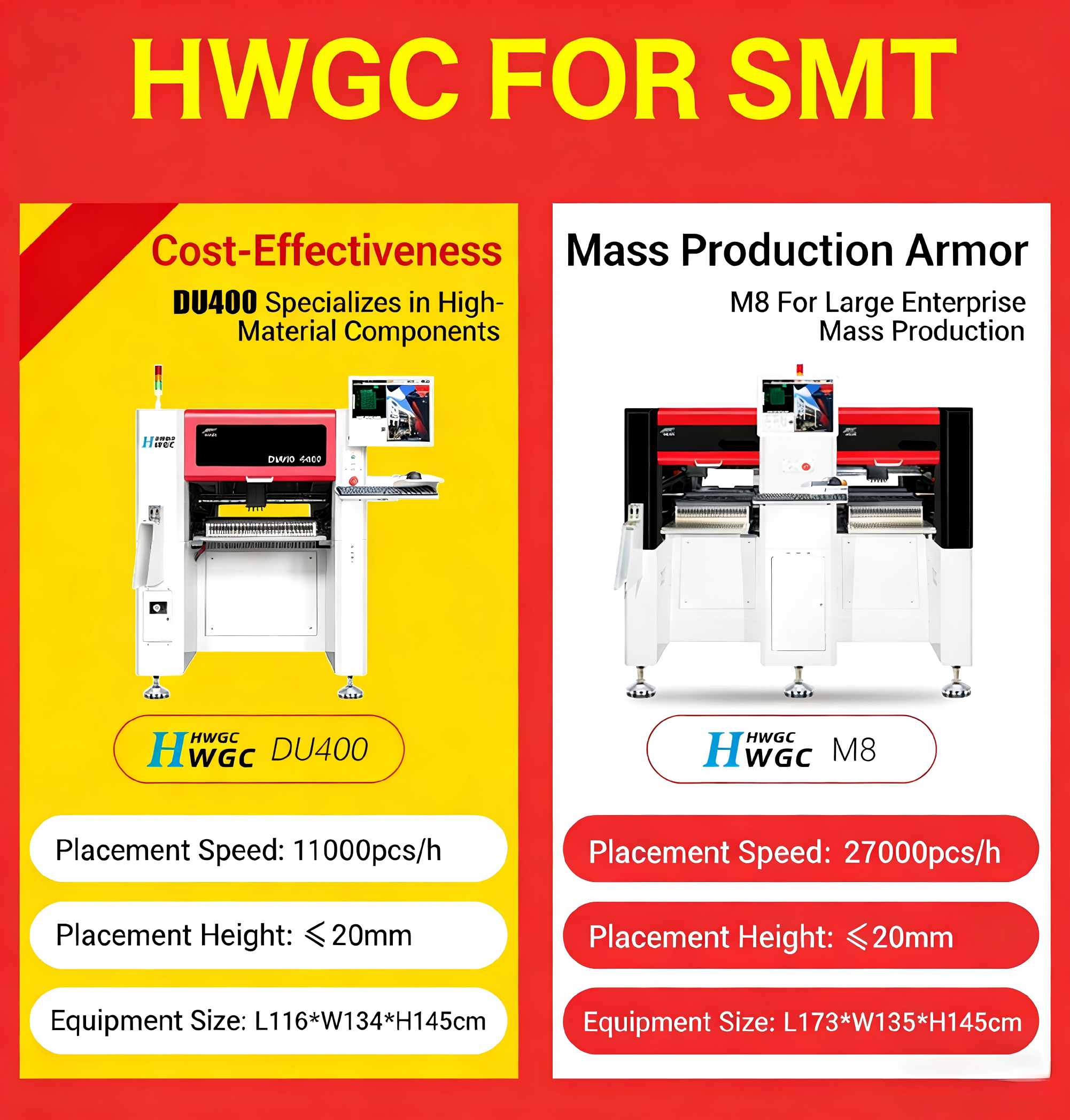 High Precision SMT Machines Product Detail
