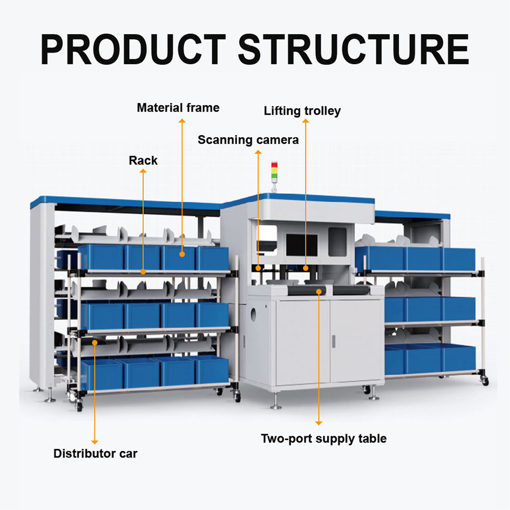 Automatic Parcel Sorter E-Commerce AGV Robot 3D Put Wall Sorting Machine With 2 Conveyor Belt for Logistic Order Fulfillment