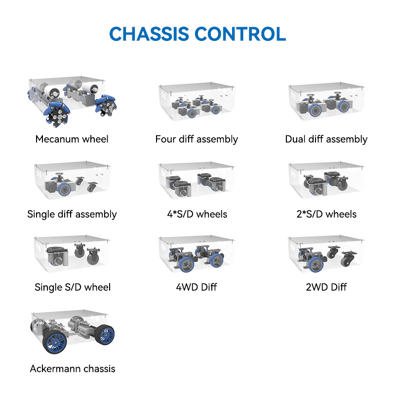 AGV Chassis AGV AMR Customizable Solutions agv Cars Industrial Automated Guided Vehicle Remote Controller