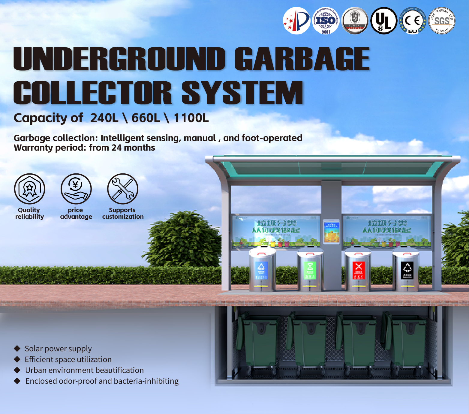 Underground Garbage System