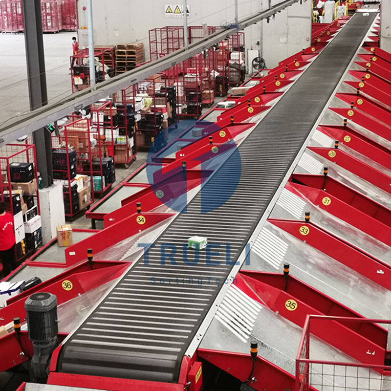 Sorter System
