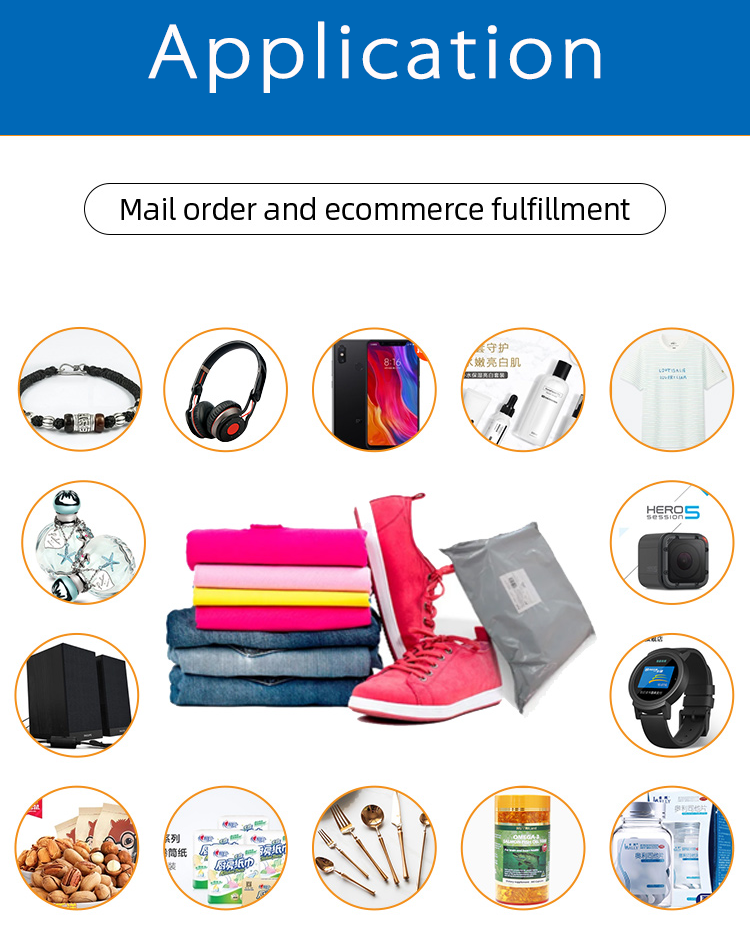Ecommerce Fulfillment System
