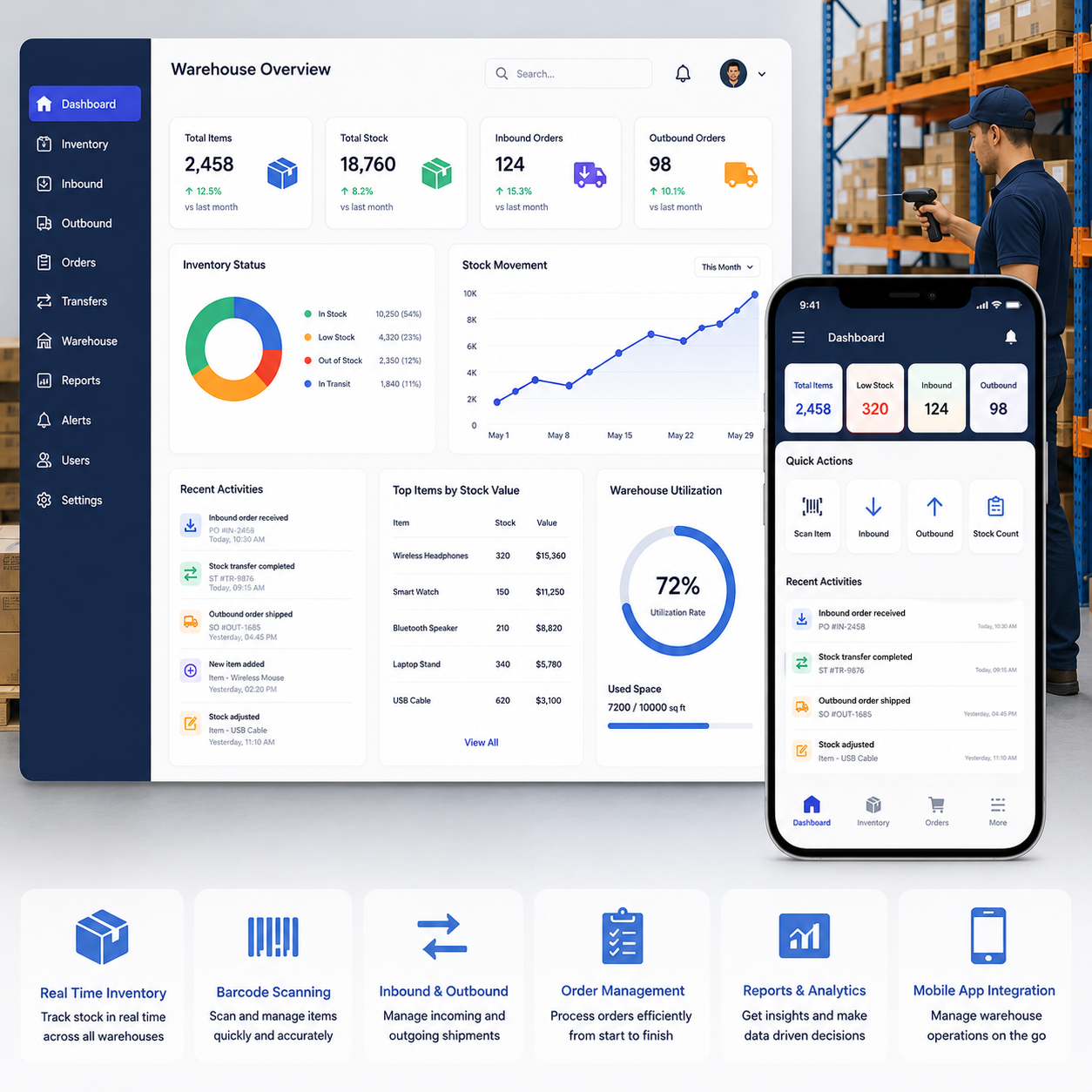 Warehouse Management Interface