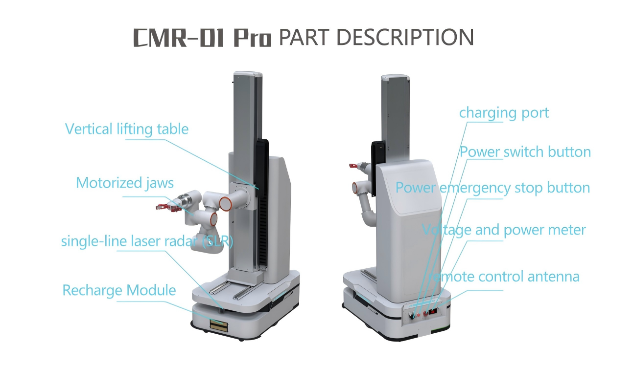 Composite Lifting Multi-axis Robot AI Powered for New Retail Unmanned Supermarket Automatic Picking
