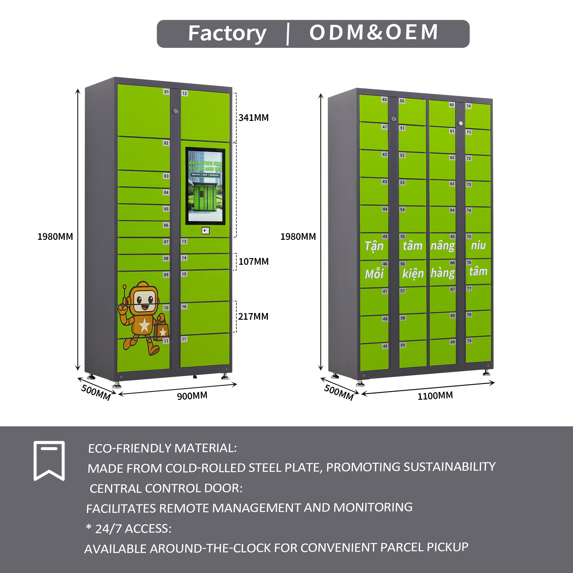 Electronic Locks