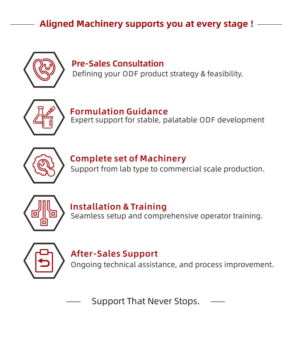 ODF Production Line