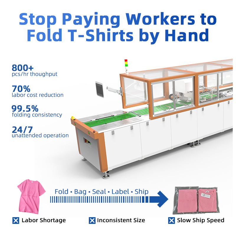 Apparel Fulfillment Automation Equipment For Warehouse