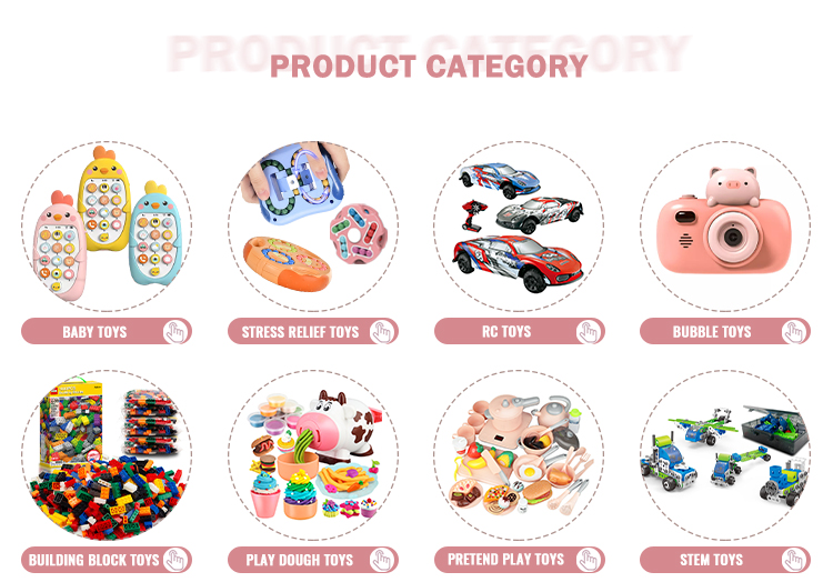 Product Category