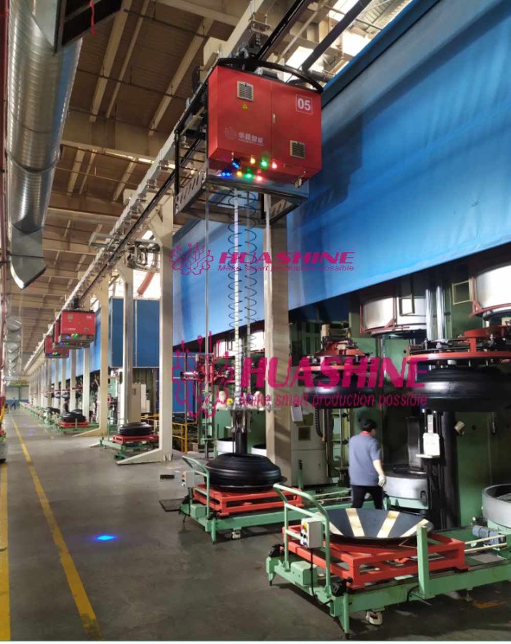 ASRS with RGV Shuttle System