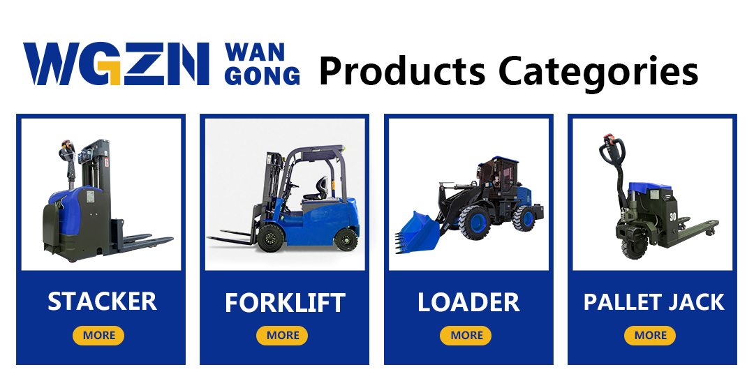 Product Options Main