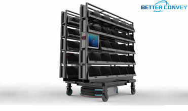 AGV System
