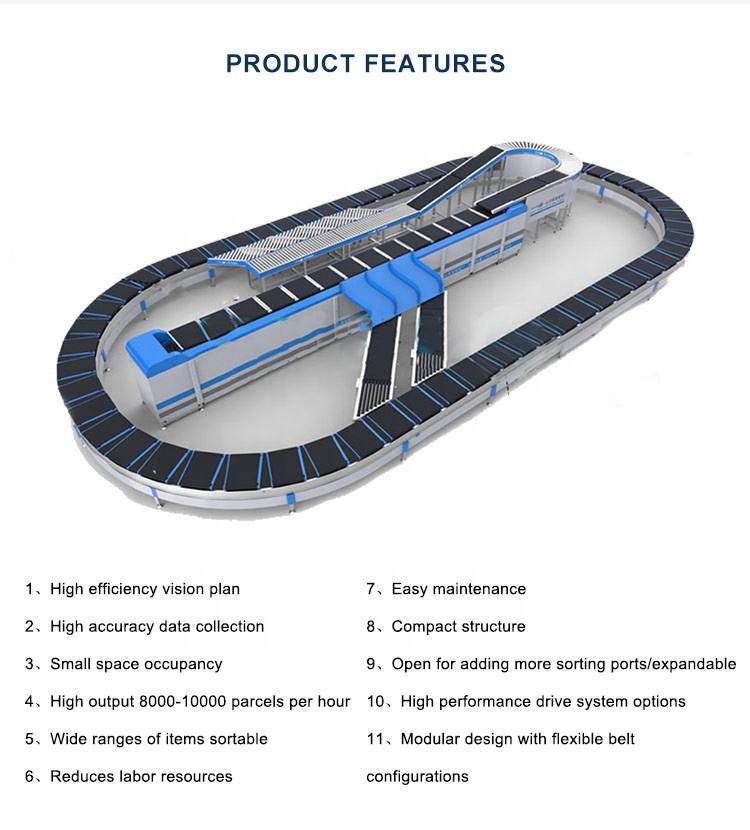 Cross belt sorter mechanism
