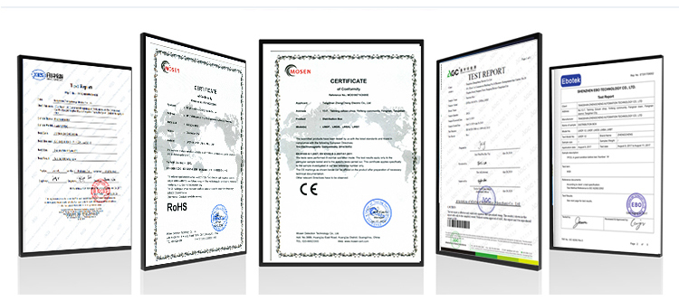 Certificates Group