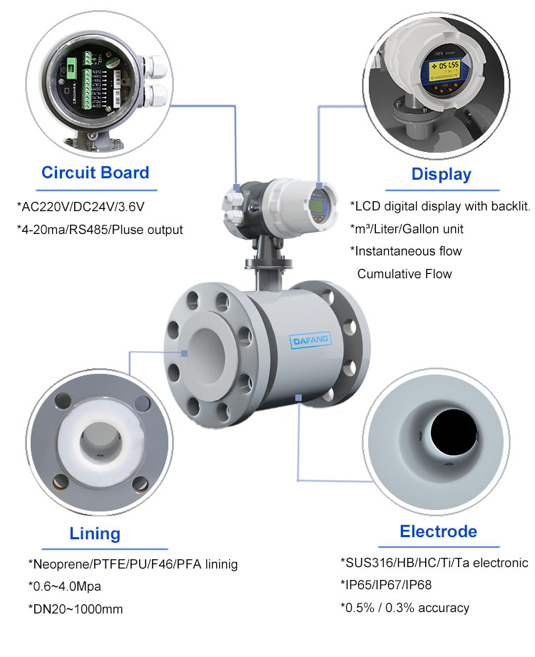 Integrated Magnetic Flowmeter Caudalimetro DN100 2inch 4-20mA RS485 Digital Liquid Water Electromagnetic Flow Meter