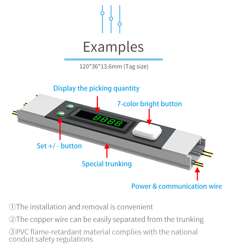 Smart Order Fulfillment Pick to Light System for E-commerce & 3PL Warehouse, High-Efficiency Digital Sorting Solution