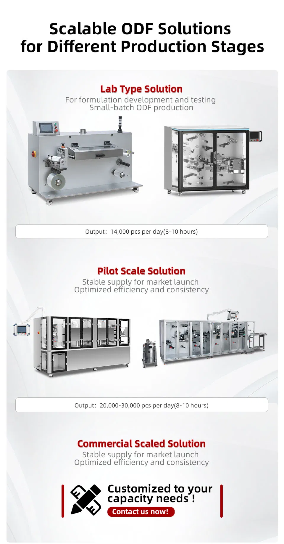 ODF Production Line