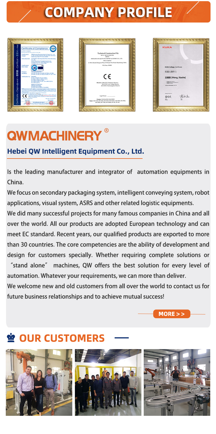 Conveyor Belt Sorting Process