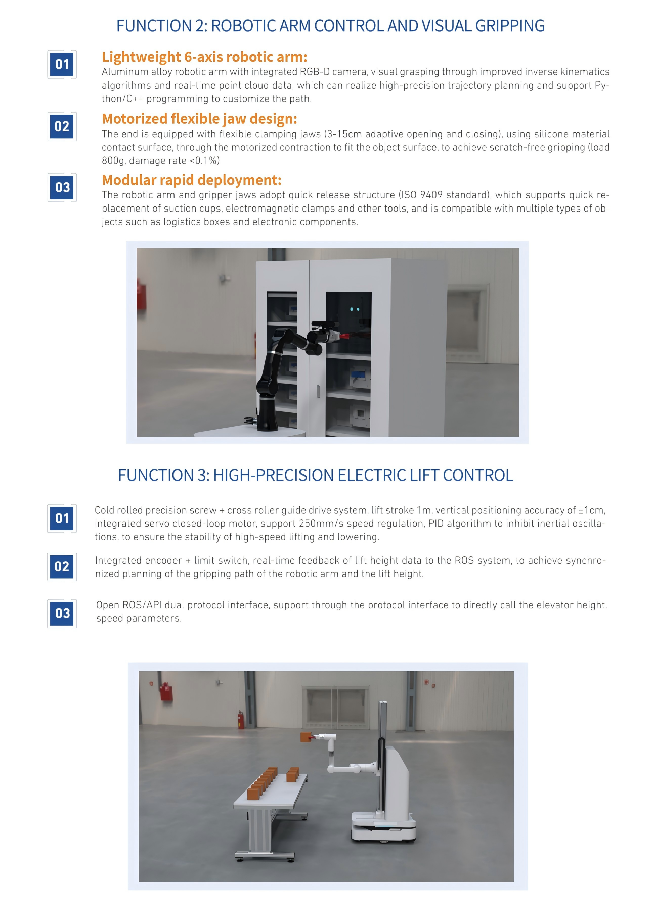 Composite Lifting Multi-axis Robot AI Powered for New Retail Unmanned Supermarket Automatic Picking