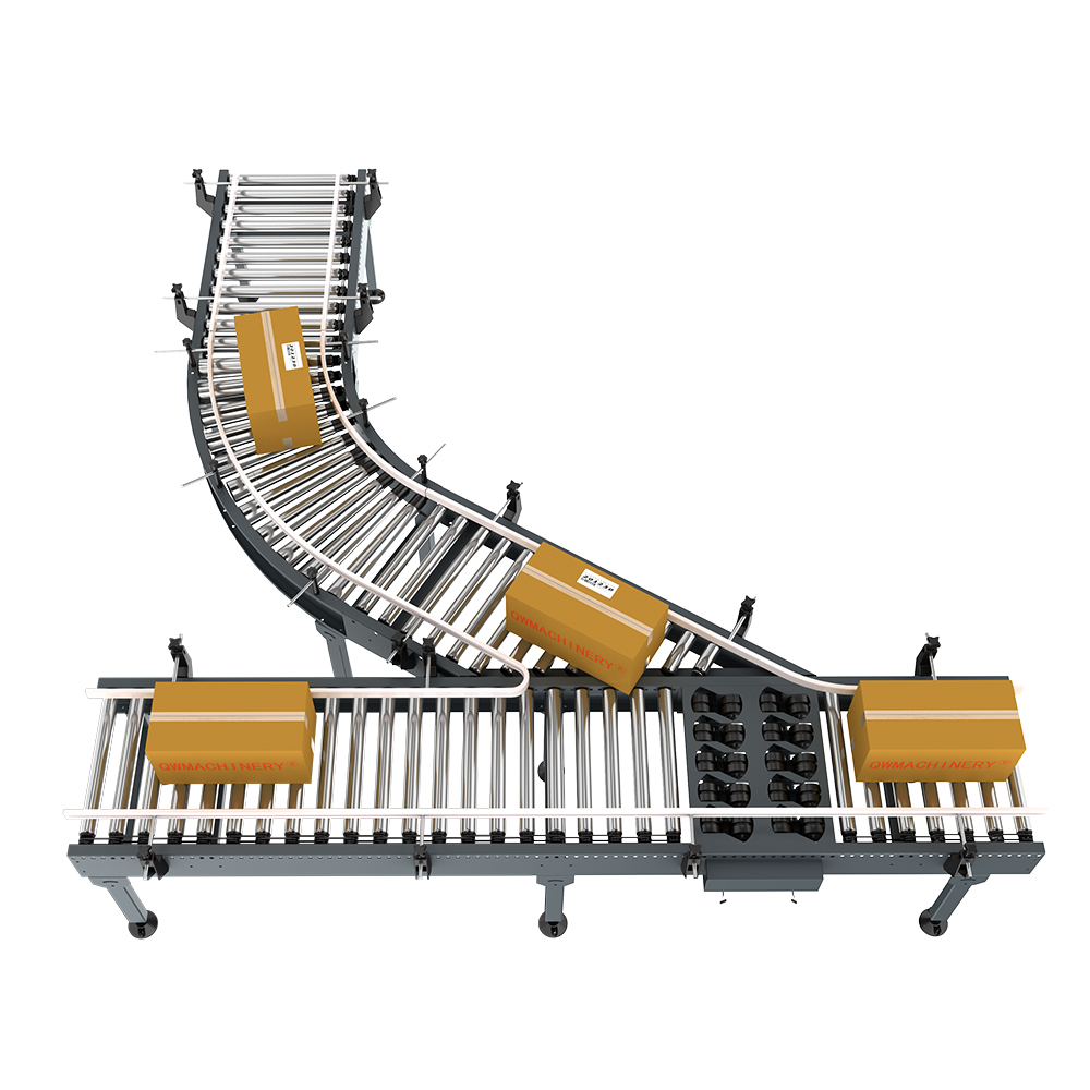 Automated Parcel/Cartons Sorting System