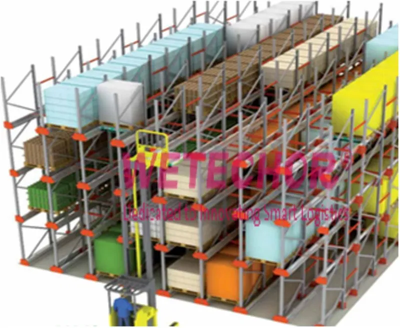 Smart Warehousing Stacker