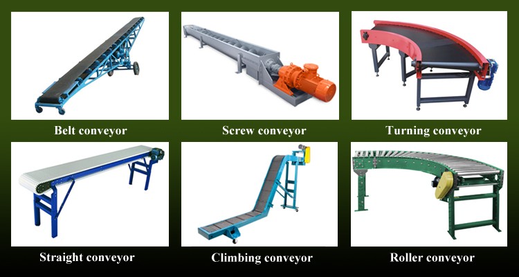 Wheel Sorter Front View