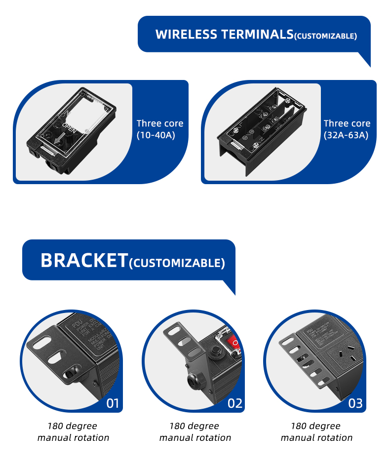 PDU Feature Image 8