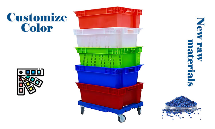 Customized services
