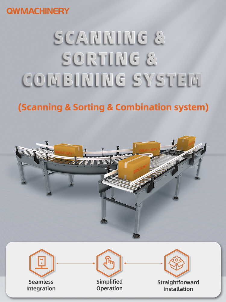Automated Parcel/Cartons Sorting System